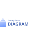 ConceptDraw DIAGRAM ConceptDraw DIAGRAM