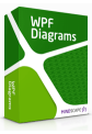 WPF Diagrams