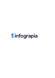 Infograpia Infograpia