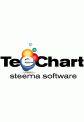 TeeChart ActiveX Web Server Runtime