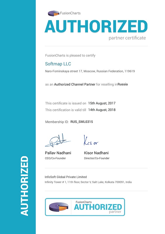 InfoSoft